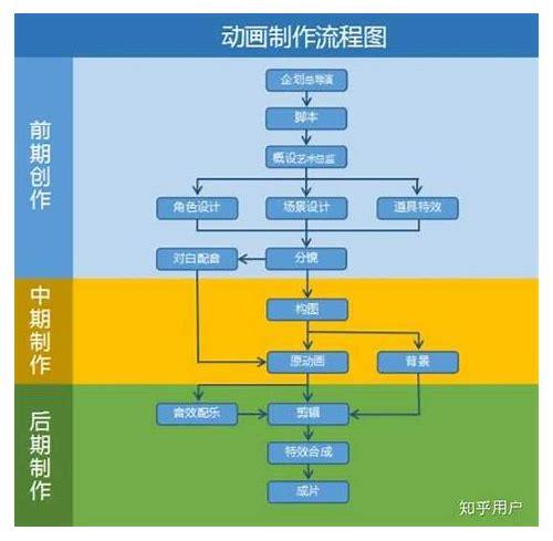 安徽MG动画制作费用:多因素影响下的解析与考量