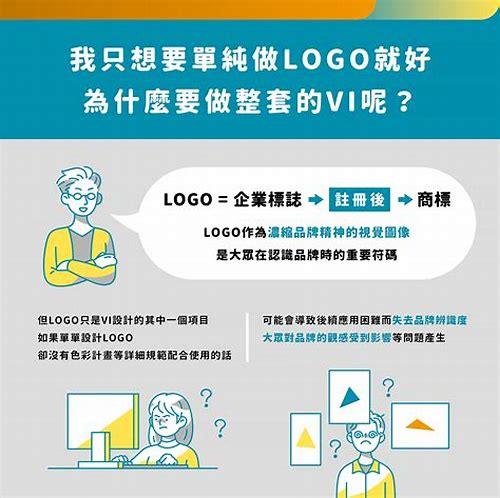 城市视觉形象设计vi:塑造独特城市魅力