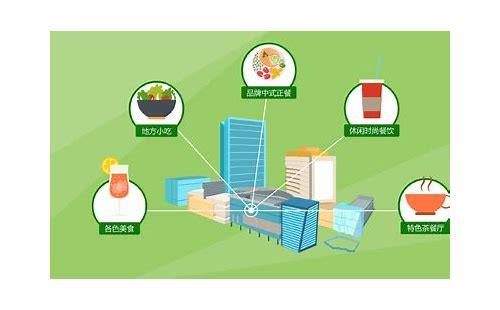 mg动画制作报价简介
