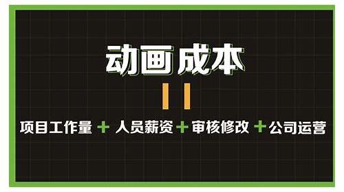 MG动画价格大揭秘:一分钟究竟值多少钱?