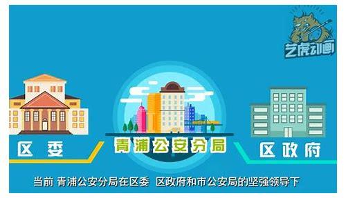 动感开场:MG动画的魅力
