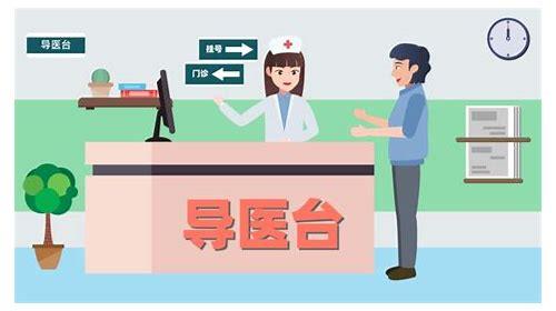 医学mg动画制作教程简介