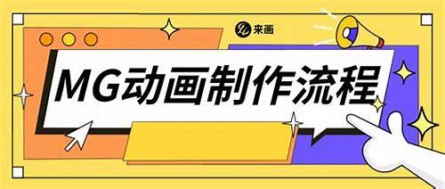 探索MG动画视频制作网站的魅力
