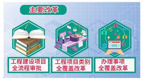 MG动画策划:创新视觉体验的关键