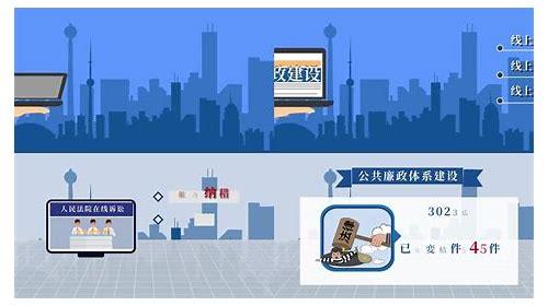 清风扬帆:MG动画廉政教育之旅