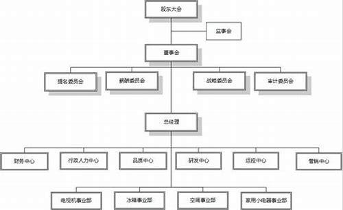 制作公司MG动画:创意与技术的完美融合