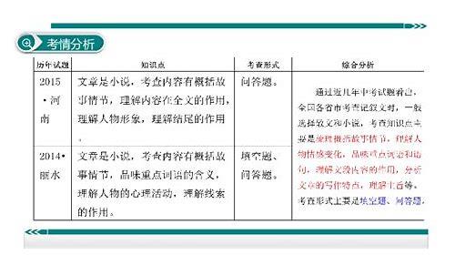 mg小动画制作教程简介