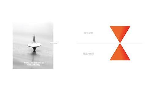 vi设计技术标简介