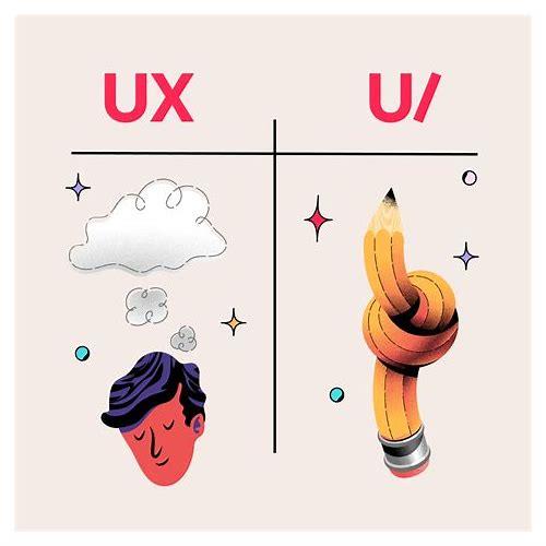 视觉UI设计:打造数字世界的美学盛宴