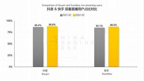 平邑抖音短视频代运营费用一览表