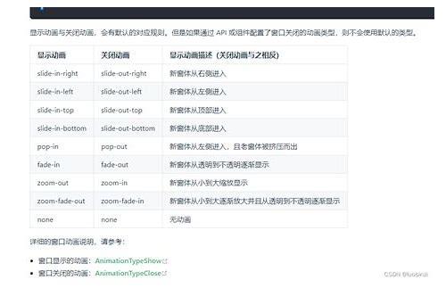 动画类型MG:艺术与科技的完美融合