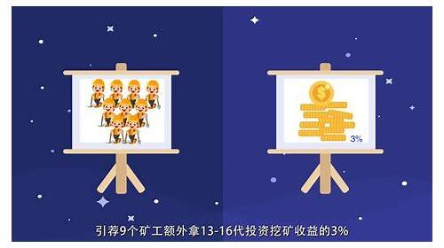 以下是一篇关于MG动画风格的文章: