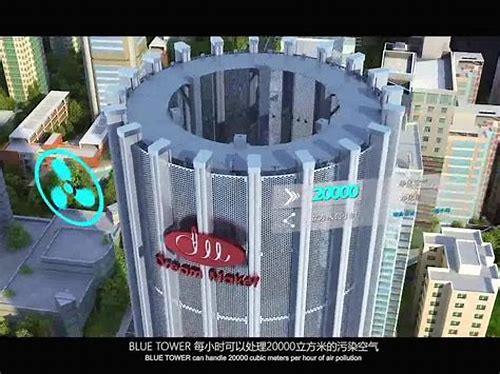 浙江中控 MG 动画制作:科技与创意的完美融合