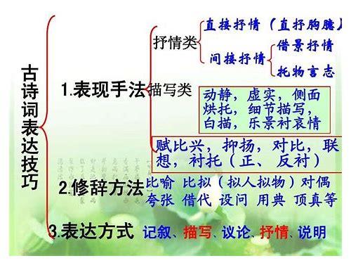 元宵mg动画:传统与现代的完美融合