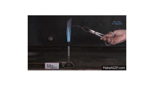 MG气态动画:科学与艺术的完美结合