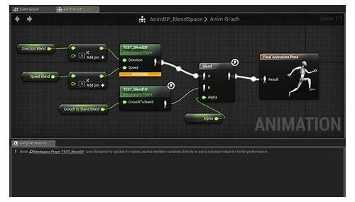 ue4制作mg动画简介