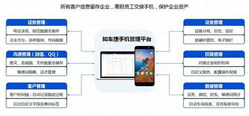 短视频时代,如何打造抖音二手车销售新模式