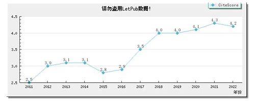 顺平一对一短视频运营怎么样
