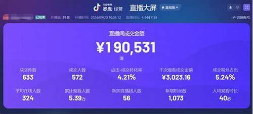 深圳宣传片报价明细:深度解析与行业洞察
