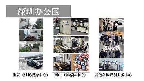 深圳视频宣传片拍摄:展现城市魅力与活力的艺术之旅