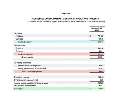探索短视频运营培训班的年费:值得投资吗?