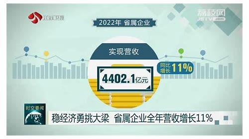 几千块一年的短视频运营靠谱吗