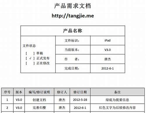 探寻好的vi设计：视觉与品牌的完美融合