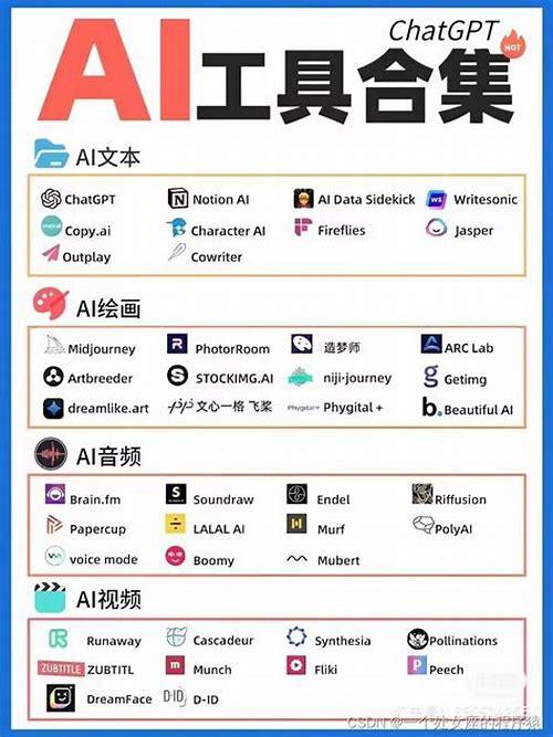 深圳宣传片制作售后有保障概述