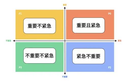 深圳优质宣传片制作流程概述